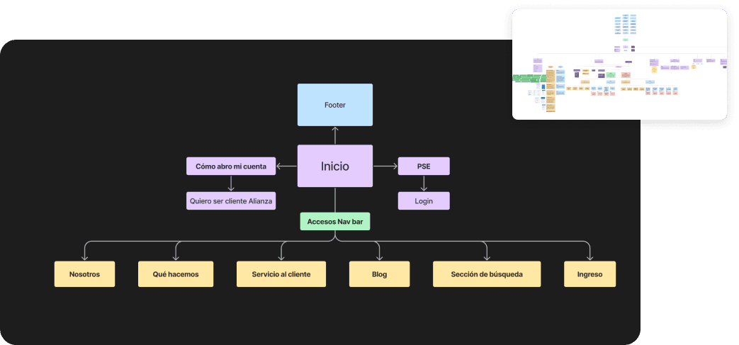 sitemap-image